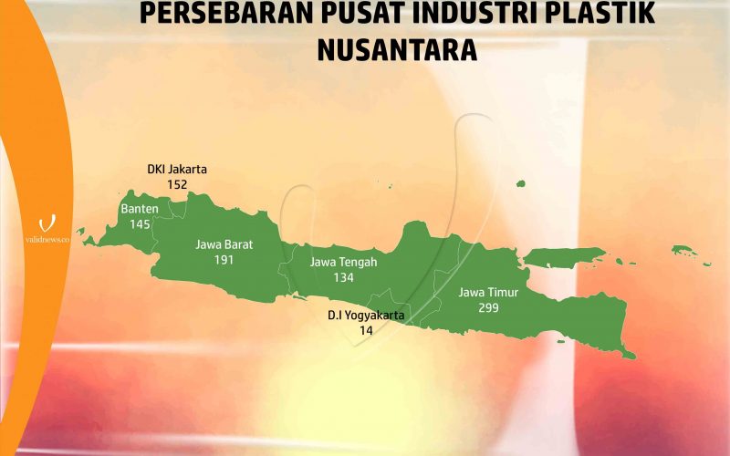 Industri Plastik di Indonesia